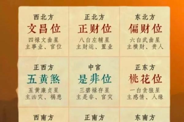 2025年龙是什么命 2025甲辰龙年运势全解农历正月命理大揭秘