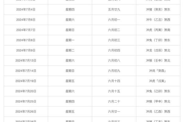 2021年4月订婚的黄道吉日