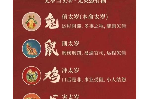 2025属马人犯太岁吗运势解析与化解指南