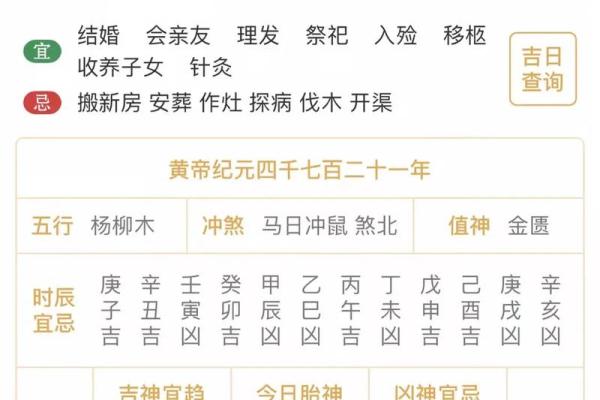 属龙2021年4月最佳提车黄道吉日