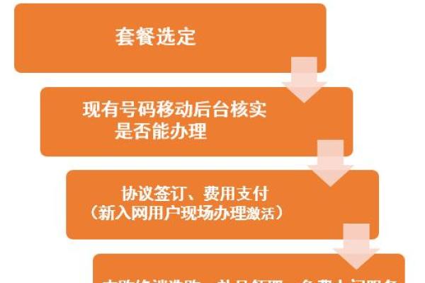 游戏工会名字