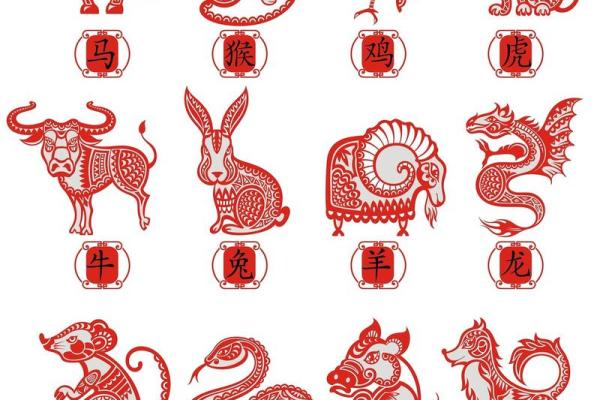 南北通商解一生肖 南北通商解一生肖