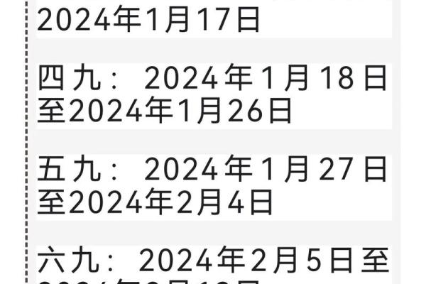 今年三九天时间表 2022年三九天时间表