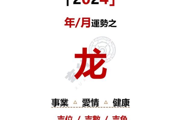 2025年谁最旺属龙的_2025年属龙人谁最旺关键月份运势大解析 2025年谁最旺属龙的_2025年属龙人谁最旺关键月份运势大解析