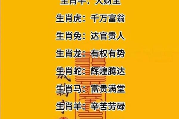 金水相生有钱收是什么生肖 金水相生有钱收是什么生肖