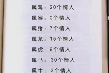 属马的男人对老婆忠心吗_属马男会为了小三离婚吗