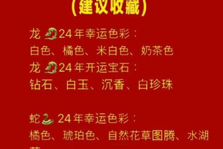 1988年的龙五行属什么 虎1986年五行属什么
