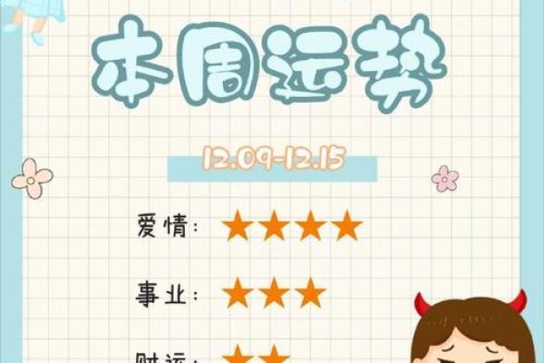 双子女运势最新(双子女运势最新星座) 双子女运势最新(双子女运势最新星座)