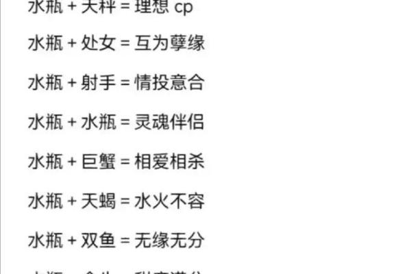 巨蟹座男水瓶女(巨蟹座男水瓶女配对指数是多少) 巨蟹座男水瓶女(巨蟹座男水瓶女配对指数是多少)