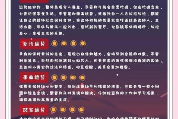 第一星座狮子座今日运势事业爱情双旺贵人助力好运爆棚