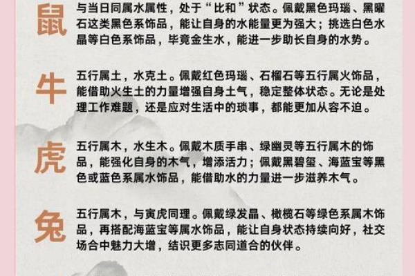 2025年属龙人全年运势详解运程月运完整指南