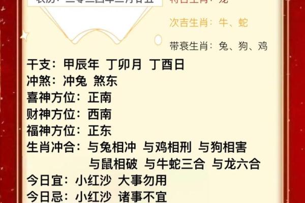 2025年4月23日生肖运势分析