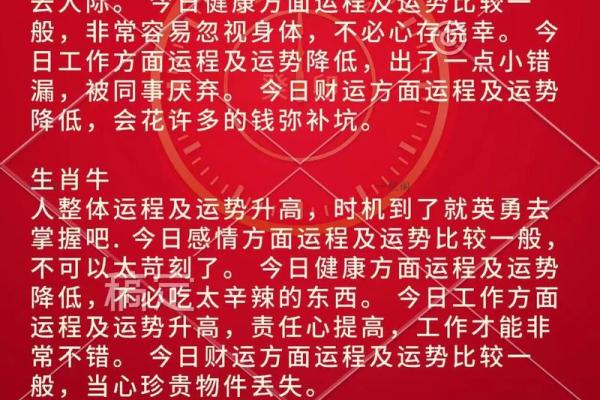 2025年4月14日生肖运势排行榜