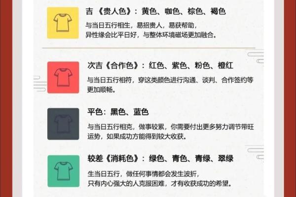 2025年4月13日五行穿衣搭配每日指南