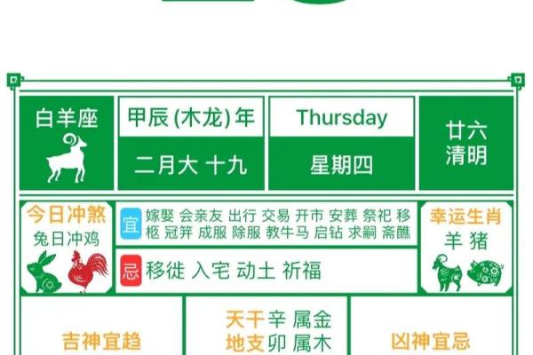 2021年3月开业黄道吉日查询 2021年3月开业黄道吉日查询