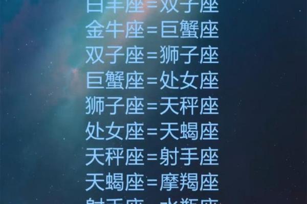 双子座和水瓶座的配对指数是多少(双子座和巨蟹座的配对指数) 双子座和水瓶座的配对指数是多少(双子座和巨蟹座的配对指数)