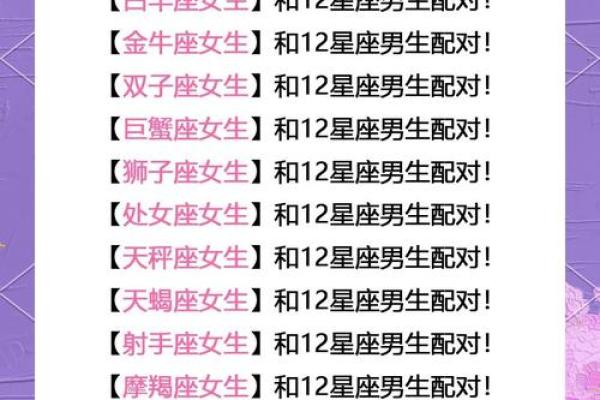 巨蟹座女和射手座男的爱情(巨蟹女和射手座男一对有多少可能性)