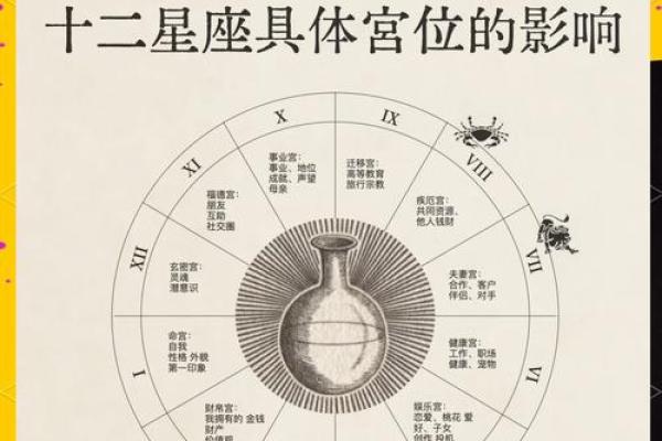 巨蟹座跟狮子座(巨蟹座跟狮子座合吗) 巨蟹座跟狮子座(巨蟹座跟狮子座合吗)