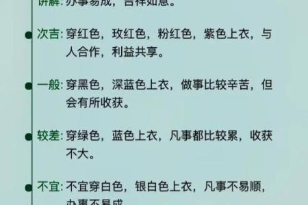 五行穿衣每日分享今天穿什么颜色2025年4月14日