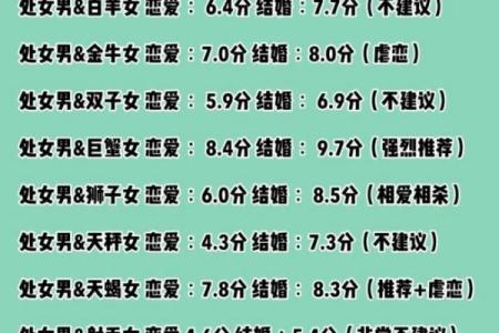 巨蟹座女处女座男(巨蟹座女处女座男合适吗)