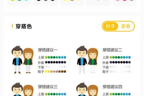 2025.4.14五行穿衣指南