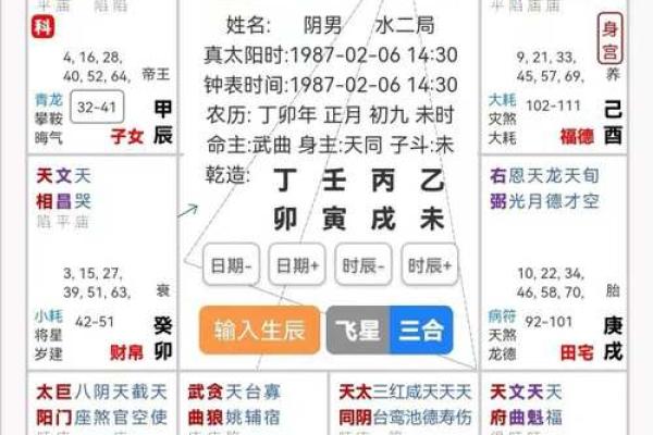 2025年4月27日未时男命紫微斗数全解盘 2025年4月27日未时男命紫微斗数全解盘