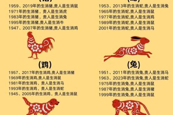 78年属马女2025全年运势详解运程趋势与机遇全解析