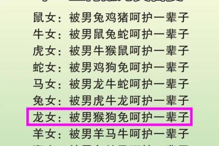 属羊男跟属狗女相配吗_属羊男与属狗女婚配合适吗