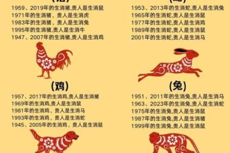 78年属马女2025全年运势详解运程趋势与机遇全解析