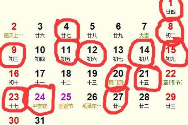 5月份建房动土开工吉日