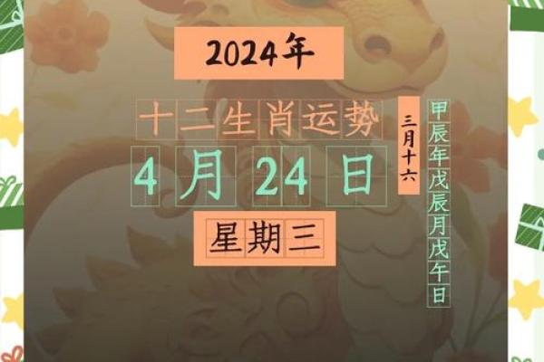 2025年4月26日生肖运势大揭秘