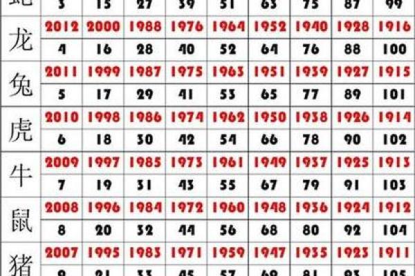 1990年属马人2025年事业运势_1990年属马人到2023年怎么样 1990年属马人2025年事业运势_1990年属马人到2023年怎么样