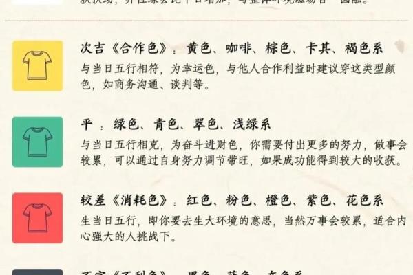 五行穿衣今日颜色2025年4月14日