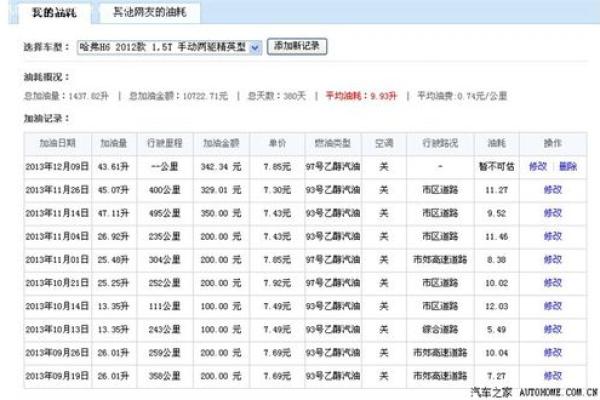 4月25日适合提车吗为什么 4月25日适合提车吗为什么