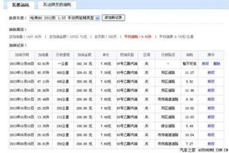4月25日适合提车吗为什么