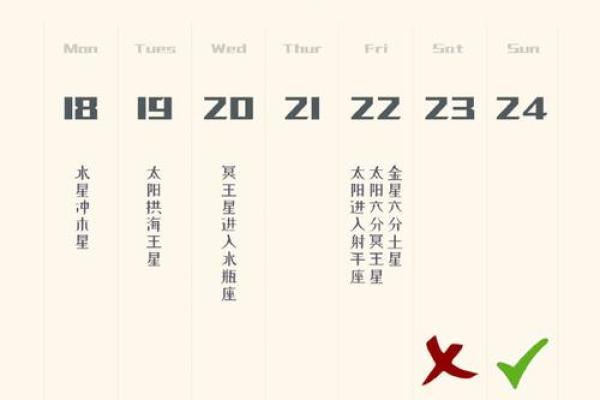 金牛座今日运势星座运势查询