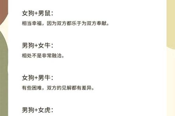 1994年属狗的最佳婚配 女94年属狗的属相婚配表 1994年属狗的最佳婚配 女94年属狗的属相婚配表