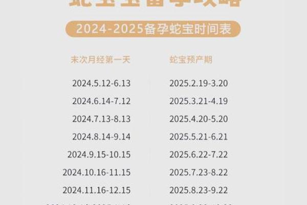 蛇不能生在几月 蛇不能生在几月