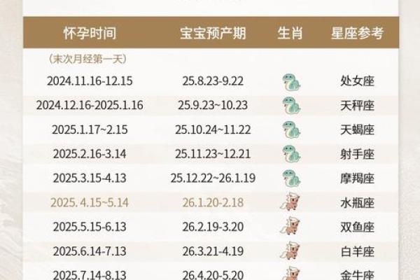 属马人蛇年运势2025_2025年1978属马人的全年运势 属马人蛇年运势2025_2025年1978属马人的全年运势