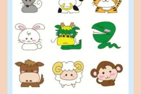 装模作样是什么生肖