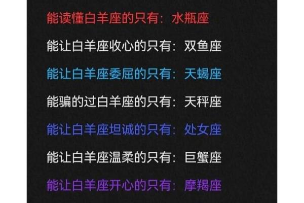 白羊座跟天秤座配对指数有多高(白羊座与天秤座相配指数) 白羊座跟天秤座配对指数有多高(白羊座与天秤座相配指数)