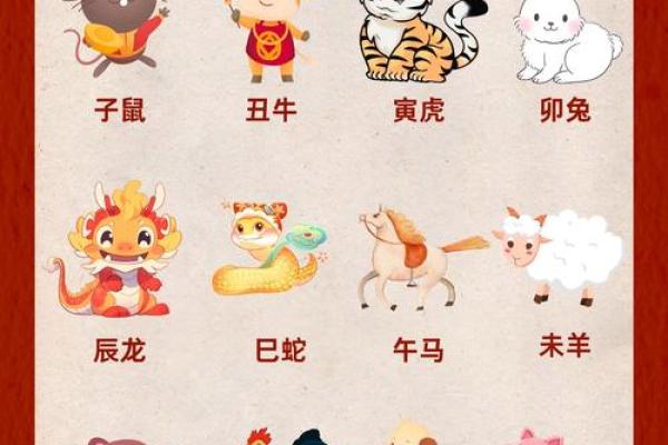 2025年狗生肖运势详解财运事业爱情全解析