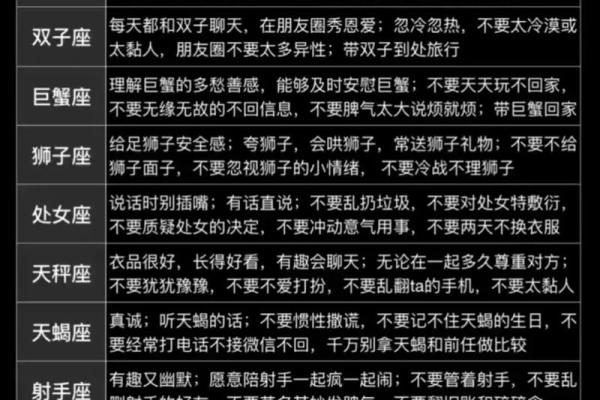 今日十二星座运势解析谁将迎来好运