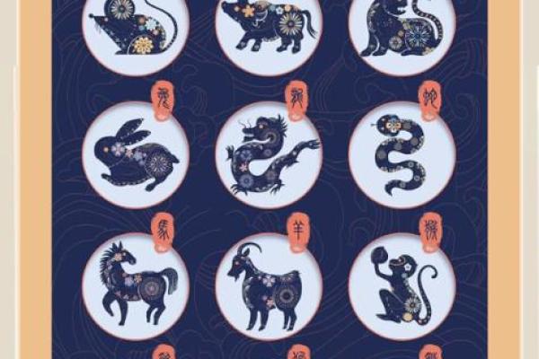 金马玉堂是什么生肖 金马玉堂是什么生肖