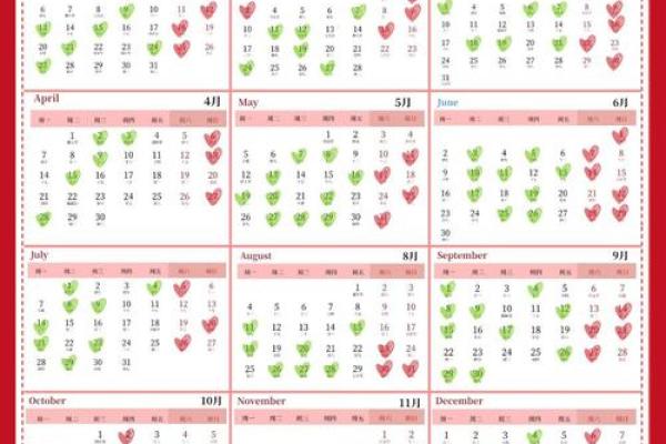 4月份装修动土黄道吉日