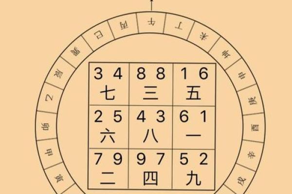 今年坐东朝西可以动土吗(坐西向东今年能动土吗)