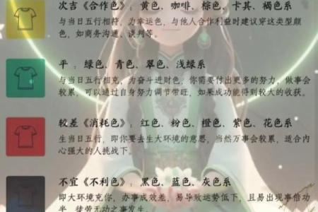 五行穿衣指南2022年5月19日(五行穿衣2021年5月19日)
