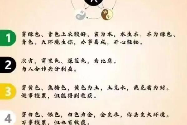 2021年7月23号五行穿衣(2021年7月23五行穿衣颜色) 2021年7月23号五行穿衣(2021年7月23五行穿衣颜色)