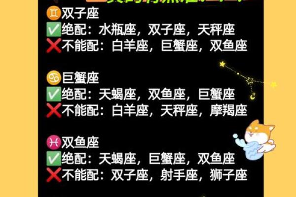 双子座和天蝎座谁更厉害(双子座和天蝎座谁聪明) 双子座和天蝎座谁更厉害(双子座和天蝎座谁聪明)