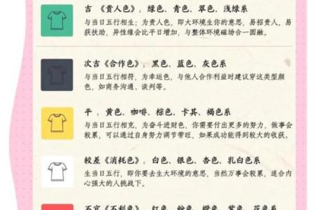 2021年7月23号五行穿衣(2021年7月23五行穿衣颜色)